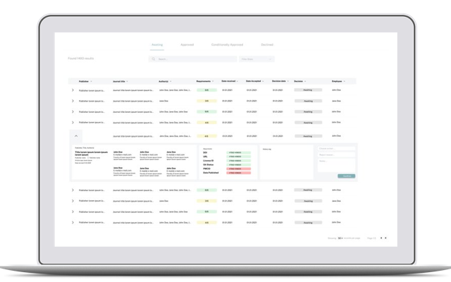 Institutional dashboard 2
